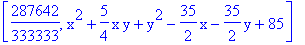 [287642/333333, x^2+5/4*x*y+y^2-35/2*x-35/2*y+85]